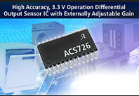 Allegro 的 ACS726 电流传感器
