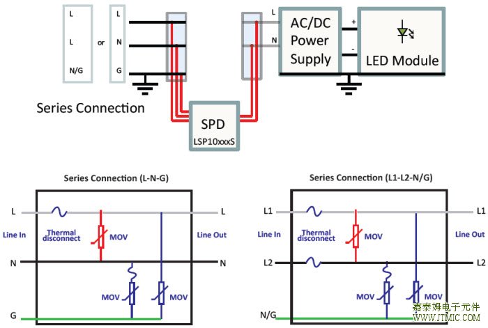 LSP10 Design Schematic LSP10 Design Schematic