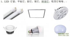 SFL850 PFC级还内置专利的＂
