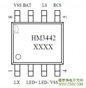 HM3442 是一款升降压型 LE