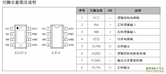 JTM2518 有刷直流马达驱动