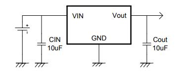 CXLD64364 250mA带载1.5uA 低功耗抑制输出过冲30V 高耐压线性稳压器CMOS工艺制作的低压差基准电路