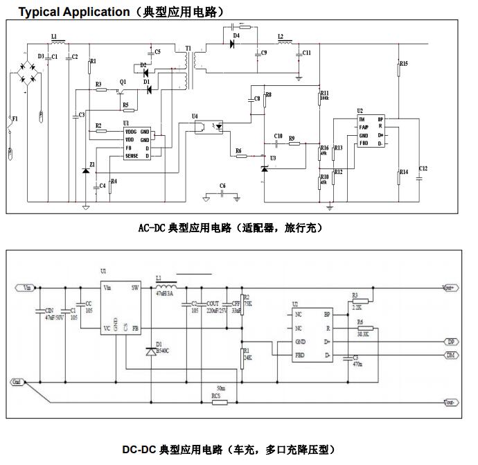 CXLB74223 USB mobile device charger interface IC which implements the Qualcomm’s Quick Charge 3.0 specification for adaptive voltage battery charging