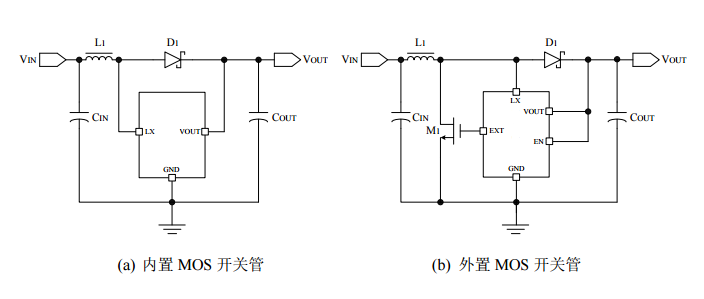 高效率低纹波工作频率高的PFM升压DC-DC变换器CXSU6302 CXSU6303适合便携式1～4节普通电池应用输出电压2.5V~5.0V