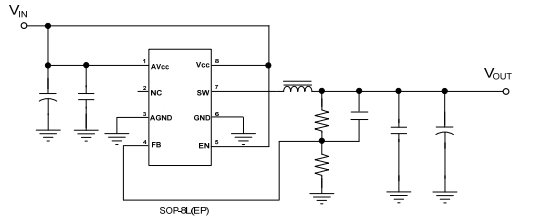 CXSD6249 Adjustable Output Voltage From 0.8V to VCC  2.5 to 5.5V Input Voltage Range  2A Output Current