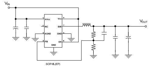 CXSD6250 100% Duty Cycle 3A Output Current 2.5 to 5.5V Input Voltage Range Over Temperature Protection