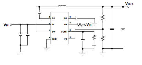 CXSD6251 synchronous buck regulator with integrated two 0.13Ω power MOSFETs 2A continuous output current over a wide input supply range