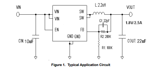 CXSU63105固定工作频率的电流模式控制的同步降压转换芯片输出2.5A的电流PWM控制器功率开关管和内部补偿网络