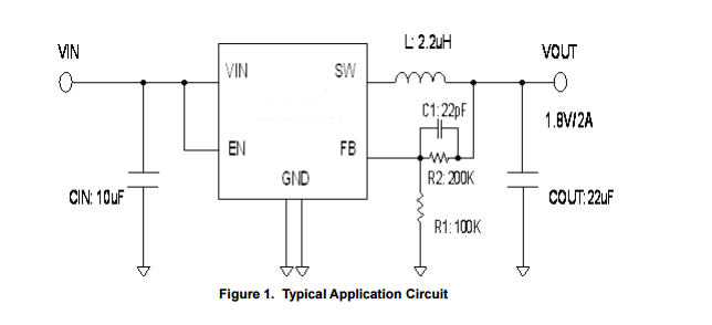 CXSU63106 2.5V到 5.5V的输入2A的输出电流1.5MHz的恒定工作频率占空比可达100%电流模式控制同步降压转换芯片