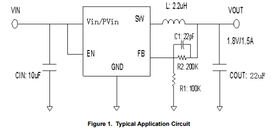 CXSU63110固定工作频率的电流模式控制的同步降压转换芯片1.5MHz的恒定工作频率高达1.5A的输出电流能力