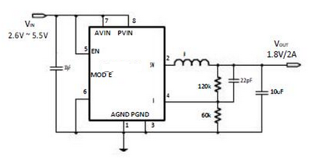 The CXSD6128 is a high efficiency synchronous, buck DC/DC converter. Its input  voltage range is fro