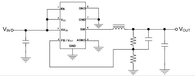 CXSD6243 1.5MHz 2A Synchronous Step-Down Regulator high efficiency current mode synchronous buck PWM DC-DC regulator  Built-in Soft Start