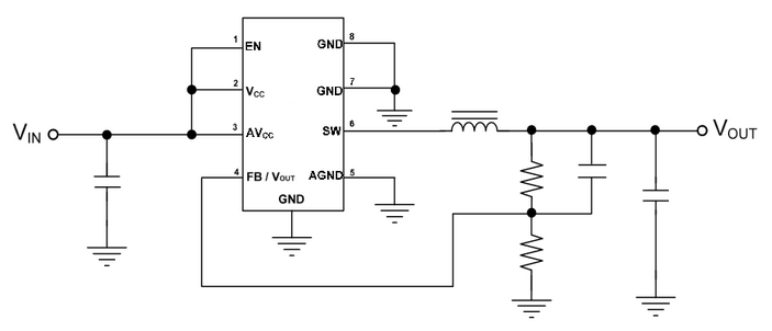 CXSD6244 Current Mode Operation Over temperature ProtectionBuilt-in Soft Start 3A Output Current