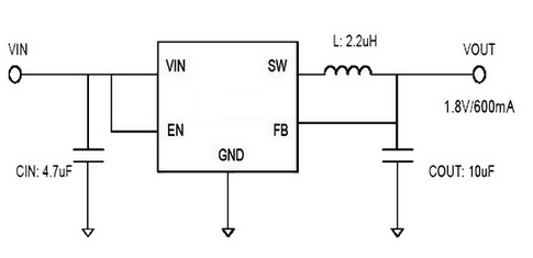 CXSU63117固定工作频率的电流模式控制的的同步降压转换芯片2.5V到5.5V的输入1A的输出1A同步降压DC/DC转换器