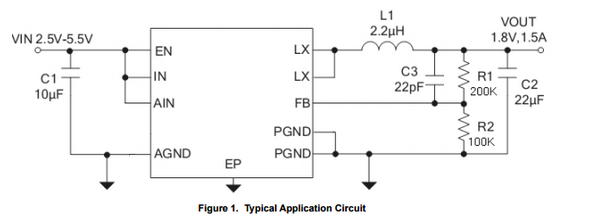 CXSU63103输出1.5A的电流固定工作频率的电流模式控制的同步降压转换芯片PWM控制器功率开关管和内部补偿网络