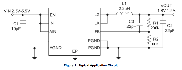 CXSU63113同步降压变换器电流控制方式的高频降压稳压器1.5A输出开关电源固定1.5MHz频率