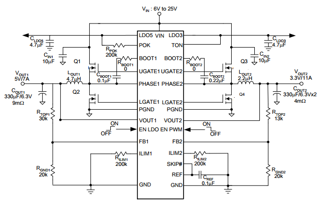 CXSD62104双降压恒时同步的PWM控制器两个低损耗稳压器PWM1和PWM2的输出可以从2V调整到5.5V