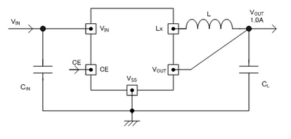 The CXSD62206/CXSD62207 series is a group of synchronous-rectification type DC/DC converters with a built-in P-channel MOS driver transistor and N-channel MOS switching transistor