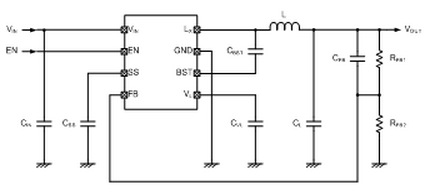 The CXSD62200 series is 18V bootstrap synchronous step-down DC/DC converter with built-in Nch-Nch driver transistors. With an input voltage range from 4.5V to 18V and a maximum output current of 2.2A