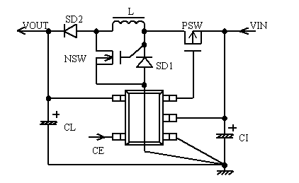 PWM/PFM切换控制型CXSB6600高速低通态电阻驱动器的通用高频升降压DC转换控制器开关频率300kHz电流消耗控制0.5μA