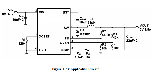 4.75V～40V宽输入电压CXSD62277降压型DC-DC变换器恒流工作模式抑制浪涌电流1.5A的负载电流