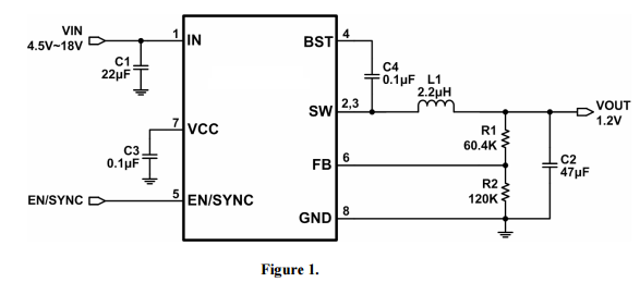4A的负载电流500KHz固定频率同步电流模降压型DC-DC变换器CXSD62291内部频率补偿软启动同步整流开关