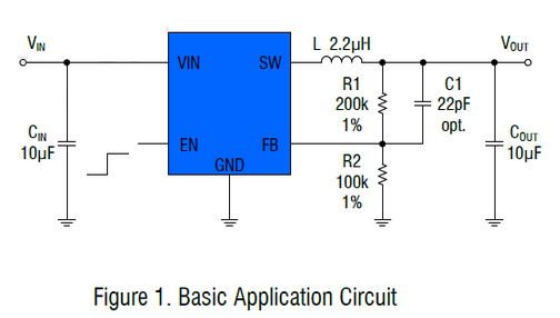 1.5MHz恒定频率同步电流模式降压转换器CXSD62305 PWM控制和PFM模式切换800mA输出电流