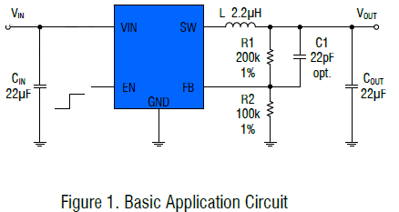 1.5A输出电流1.5MHz高效率的高频同步降压转换器CXSD62307可调输出电压脉宽调制模式功率因数调制