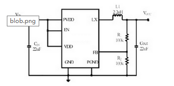 1,5MHZ固定频率CXSD62309SP驱动2A负载的同步降压DC转换器低压差情况可以100%占空比脉冲电流限制和软启动