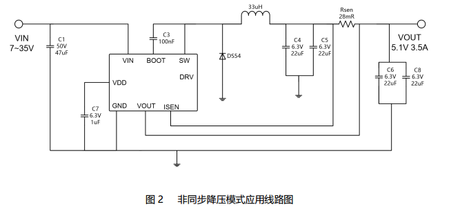 精确恒流恒压控制同步降压型DC-DC转换器CXSD62322输入耐压可达40V持续输出3.5A电流车载充电器方案150kHz固定开关频率