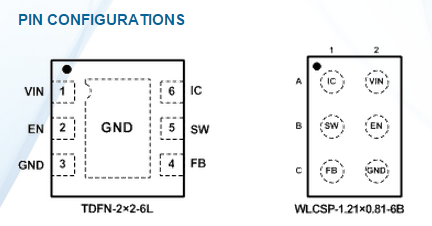 6MHz降压开关稳压器600毫安的输出电流能力CXSD62335同步整流结构2.5伏到5.5伏的输入电压源输出固定的电压