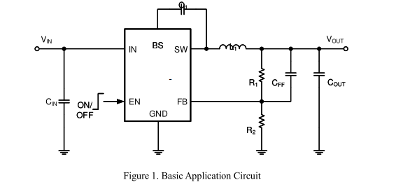 CXSD62608 internal power MOSFETs switch-mode converter high frequency synchronous rectified step-down Wide 4V to 18V Operating Input Range