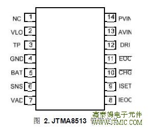 JTMA8513-2Aŷװͼ