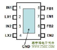 JTM8021封装图