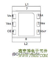     JTMT201XCL/JTMT202XCL PIN CONFIGURATION