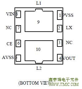  JTMT208/JTMT209 Series PIN CONFIGURATION