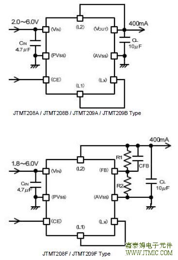  JTMT208/JTMT209 Series PIN CONFIGURATION