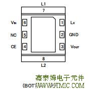JTMT210 Series  PIN CONFIGURATION