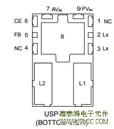 JTMT211/JTMT212 PIN CONFIGURATION