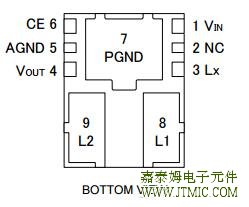 JTMT213/JTMT214 PIN CONFIGURATION
