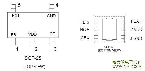 JTMT9103/JTMT9104/JTMT9105 PIN CONFIGURATION