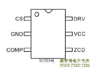 JTMT8301管脚及管脚描述