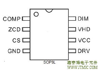 JTMT8321管脚及管脚描述
