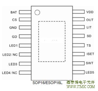 JTMT4202管脚描述