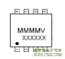 9801引脚说明