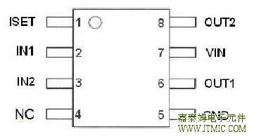 管脚功能定义