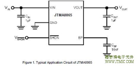 TYPICAL APPLICATION
