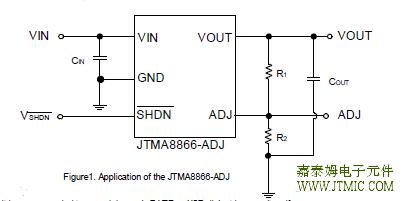 TYPICAL APPLICATION