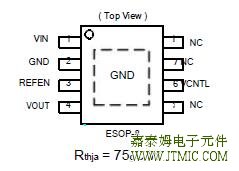 ORDERING / PACKAGE INFORMATION