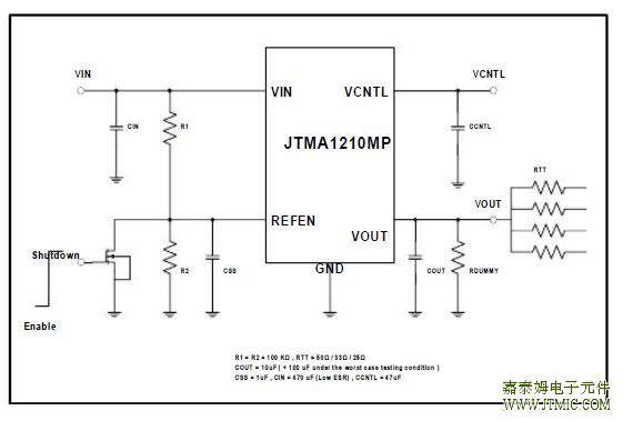 TYPICAL JTMAPLICATION